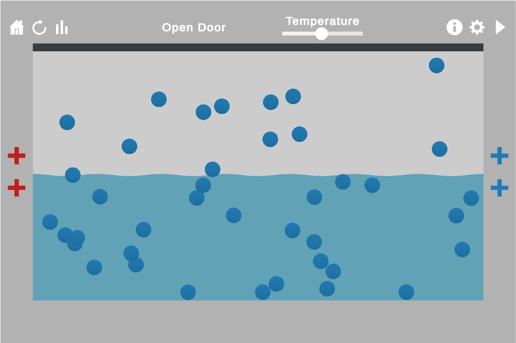 CO2 Solubility vs Temperature